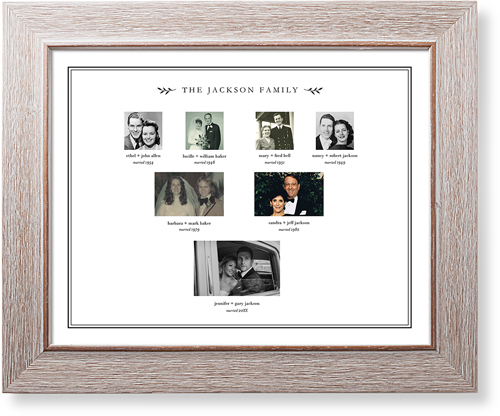 Family Ancestry Art Print